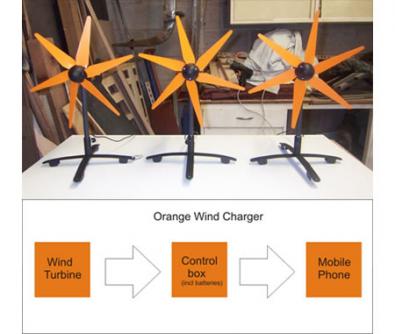 moreorangeturbine