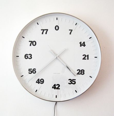 lifeclock