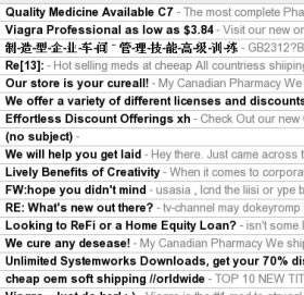 email spam small