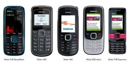 Nokia Entrylevel