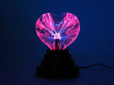 Cuore Plasma