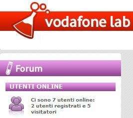 Vodafone Lab