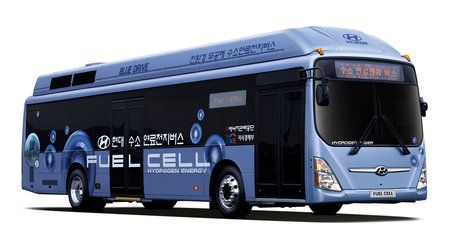 fuelcell bus