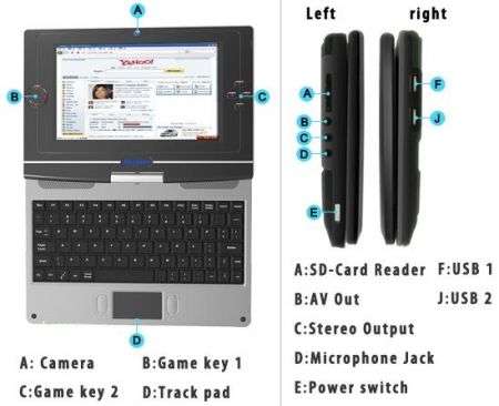 Skytone Android Netbook