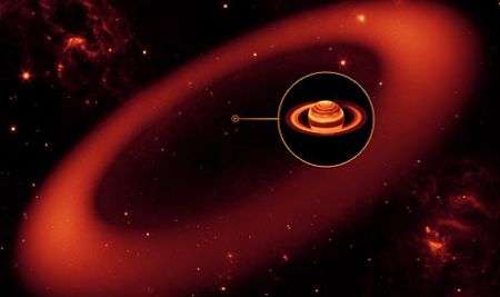Saturno Anello