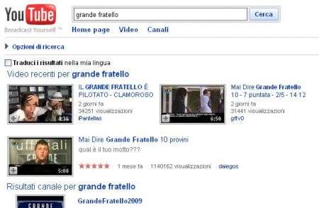 Grande Fratello Youtube