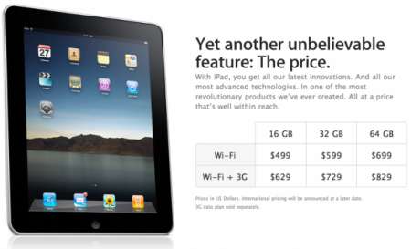 Apple iPad prezzi