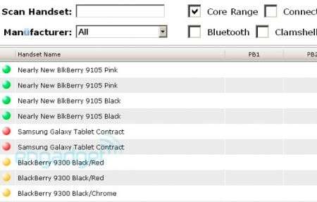 Samsung Galaxy Tablet