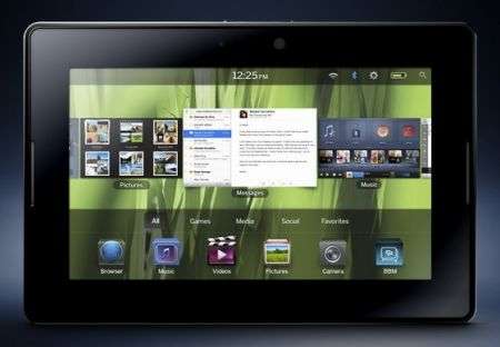 Blackberry PlayBook prezzo