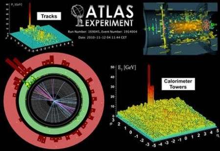 Cern LHC brodo primordiale