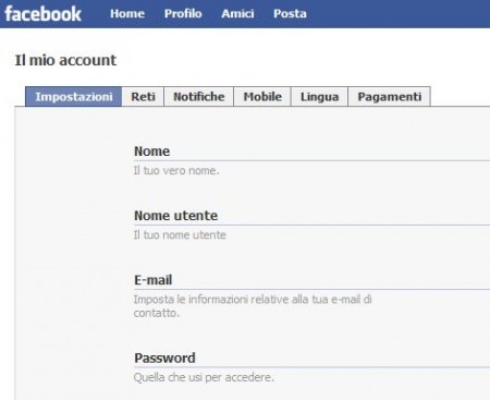 come cambiare nome utente facebook
