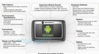 Tablet Android da Motorola con corazza rugged?