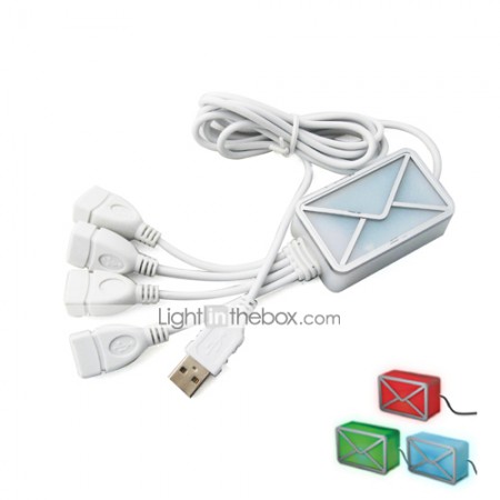 USB Webmail notifier 1