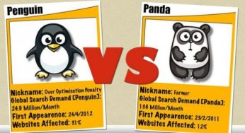 Google Penguin, l’algoritmo pronto a premiare il Web di qualità
