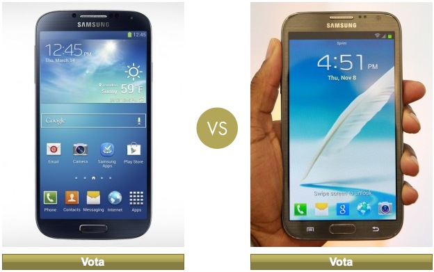 Samsung Galaxy migliore smartphone