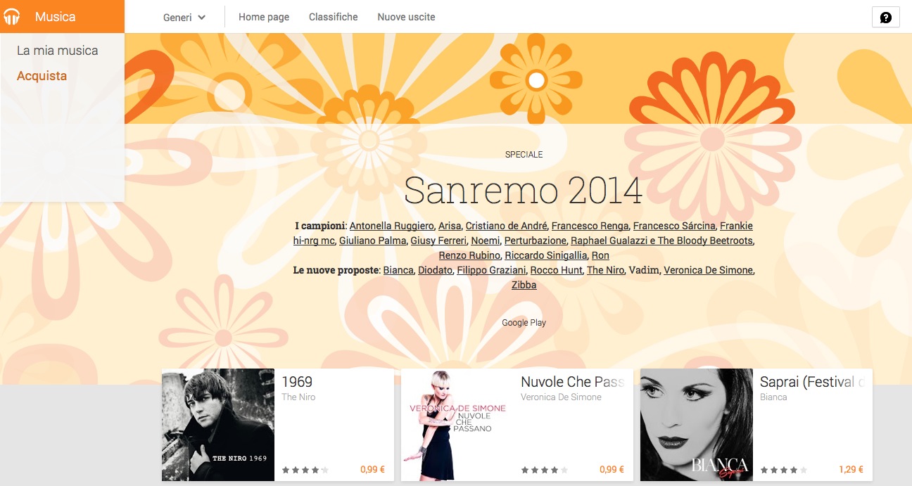 Sanremo 2014 canzoni big e giovani
