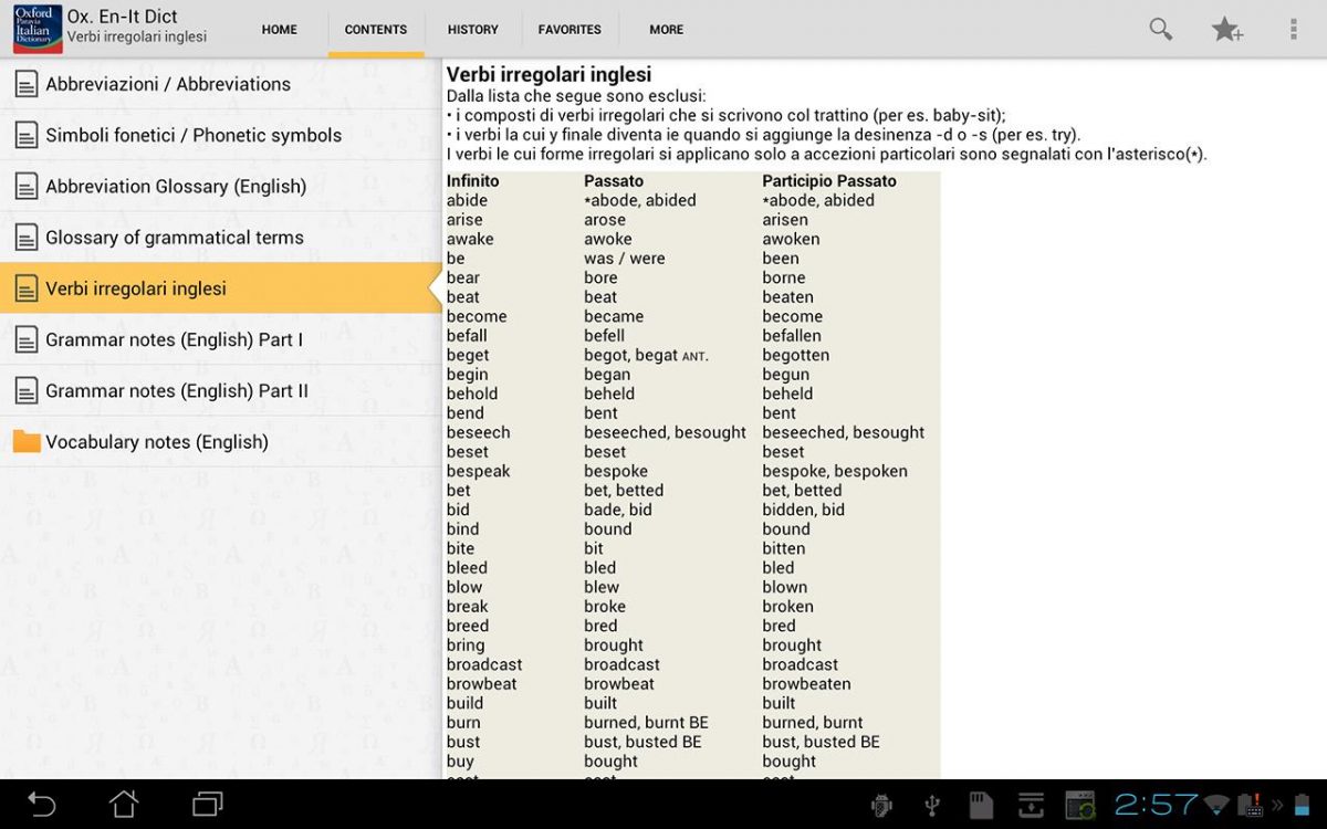 Dizionario Italiano Inglese online: i migliori con frasi o con