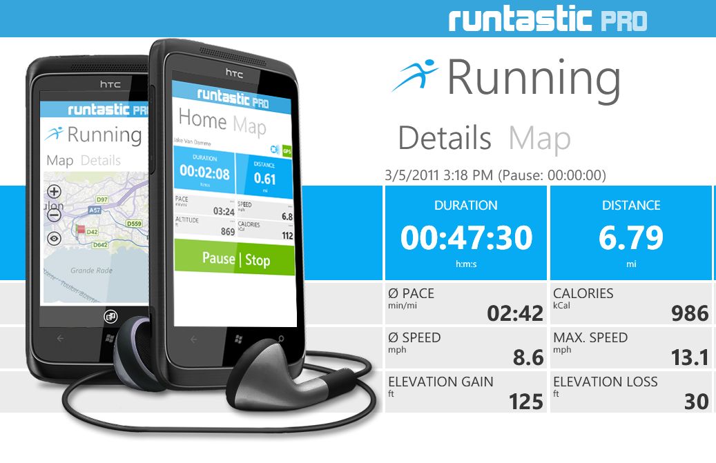 Runtastic Pro