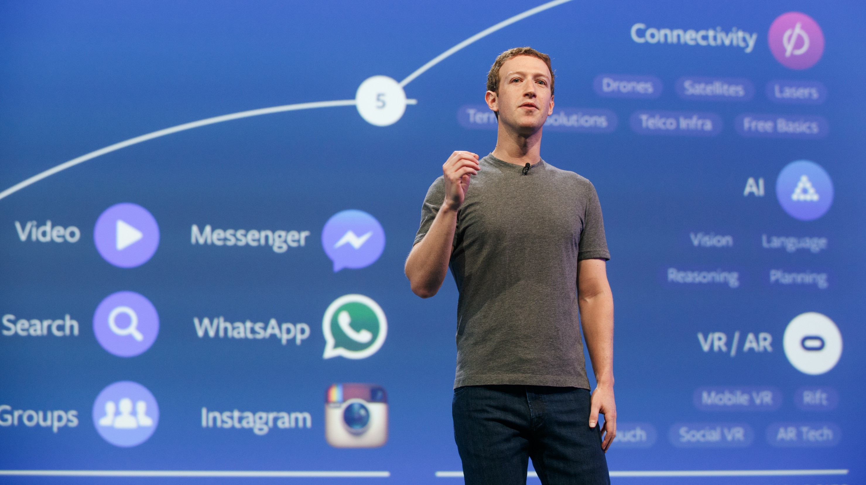 Facebook F8 novità della conferenza sviluppatori