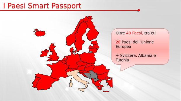 Vodafone Smart Passport