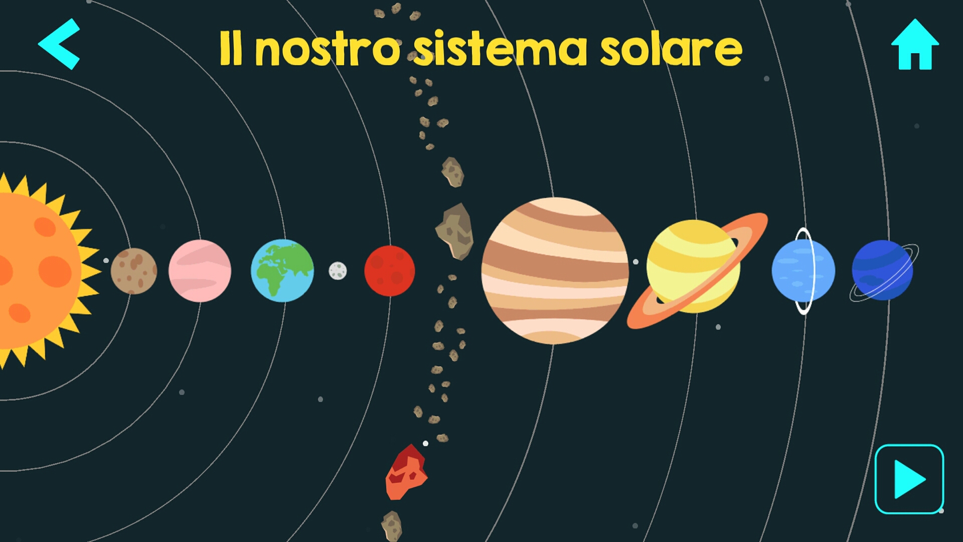 Cosmolander Missioni nel Sistema Solare 3