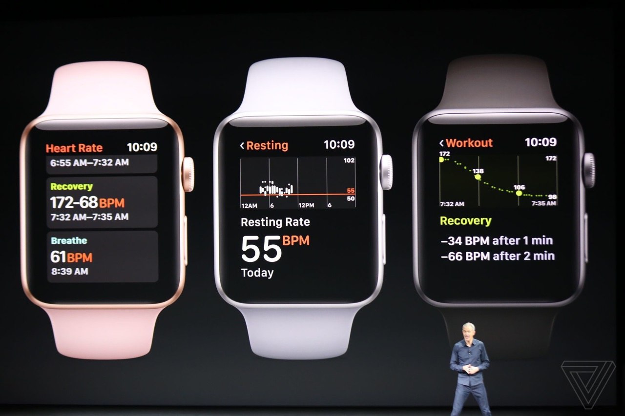Apple Watch 3 ufficiale