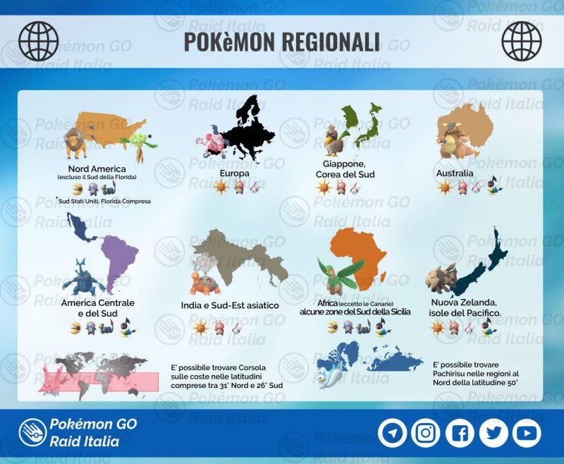 Regionali Pokemon Go